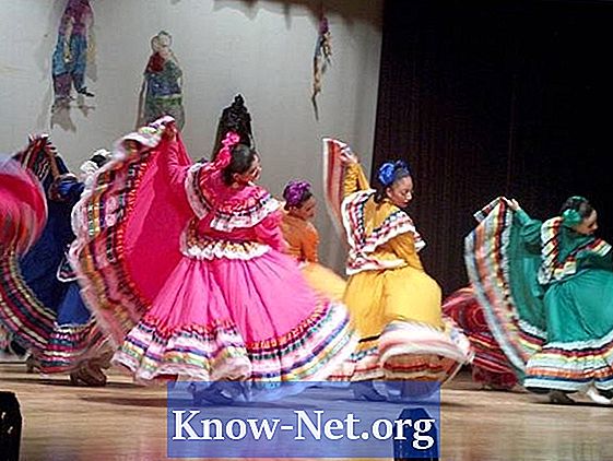 Historia meksykańskiego tańca ludowego