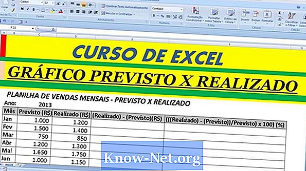 วิธีแสดงความน่าจะเป็นปกติในแผนภูมิใน Excel 2007