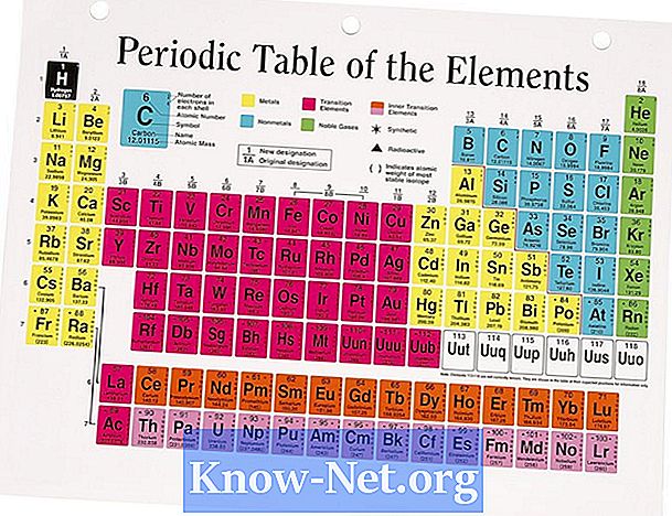 Miten lukea säännöllisesti kemiallisten elementtien taulukkoa