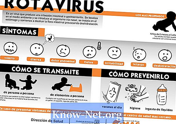 I sintomi del rotavirus negli adulti