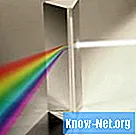 Hur man gör ett regnbågsprisma hemma