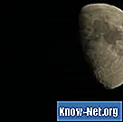 Hvad er sol- og månetransit?