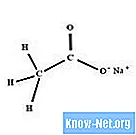 Nátrium-acetát-trihidrát felhasználása - Tudomány
