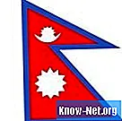 Aké oblečenie sa používa v Nepále?