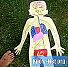 Vad är hyperinflated lungor?