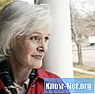 Koji su uzroci kolika nakon menopauze?