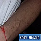 Que signifie un fil rouge attaché au poignet?
