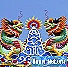 Que signifient les couleurs des dragons chinois?